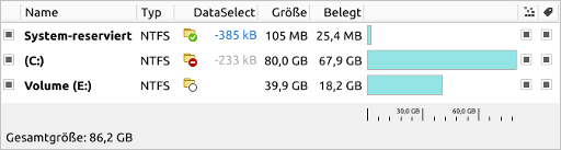 PartitionSelect