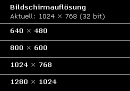 Bildschirmauflösung einstellen