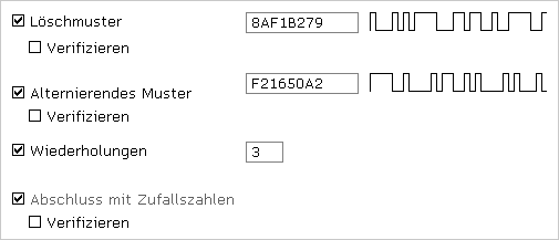 Löschverfahren - Individuell