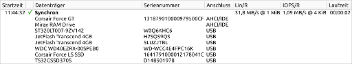 SpeedTest Ergebnis einer Synchronmessung mehrerer Datenträger