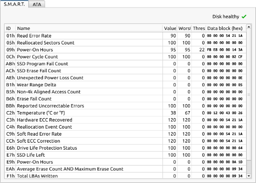 S.M.A.R.T. Information