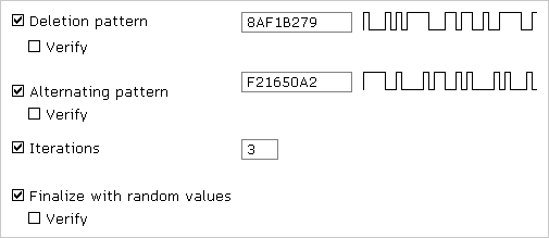 Deletion Method - Customized